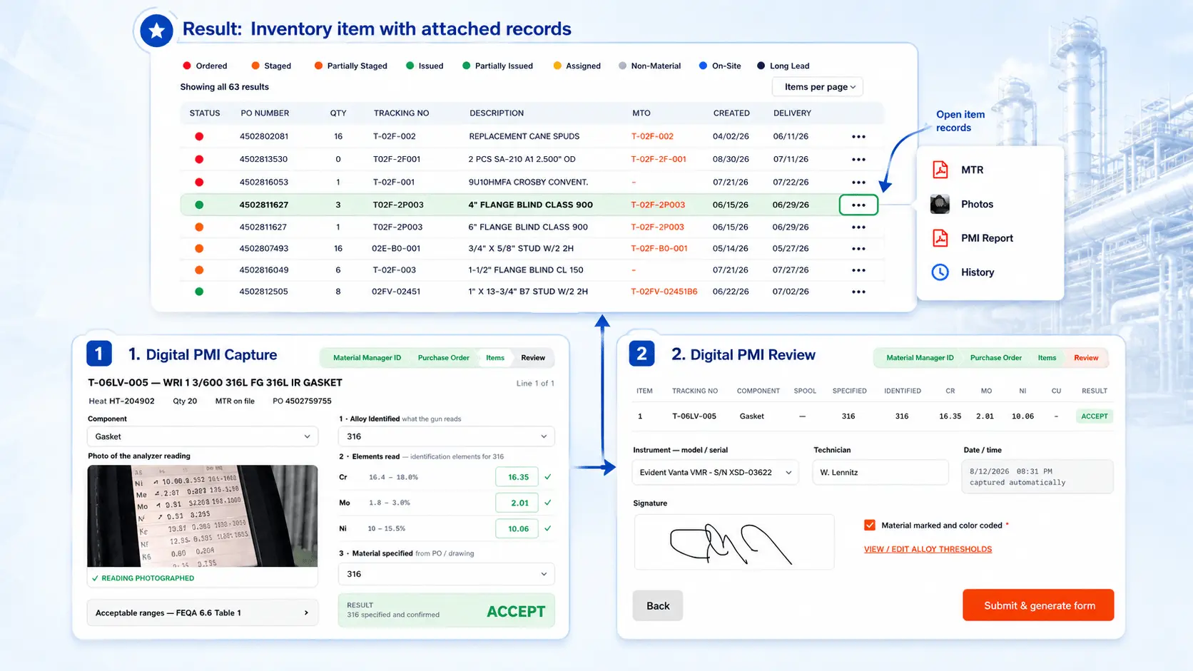 Digital PMI capture and review in EZTRAK Flow: analyzer reading photographed, alloy elements verified against specification, technician signature and timestamp, and the resulting MTR, photos and PMI report attached to the inventory item