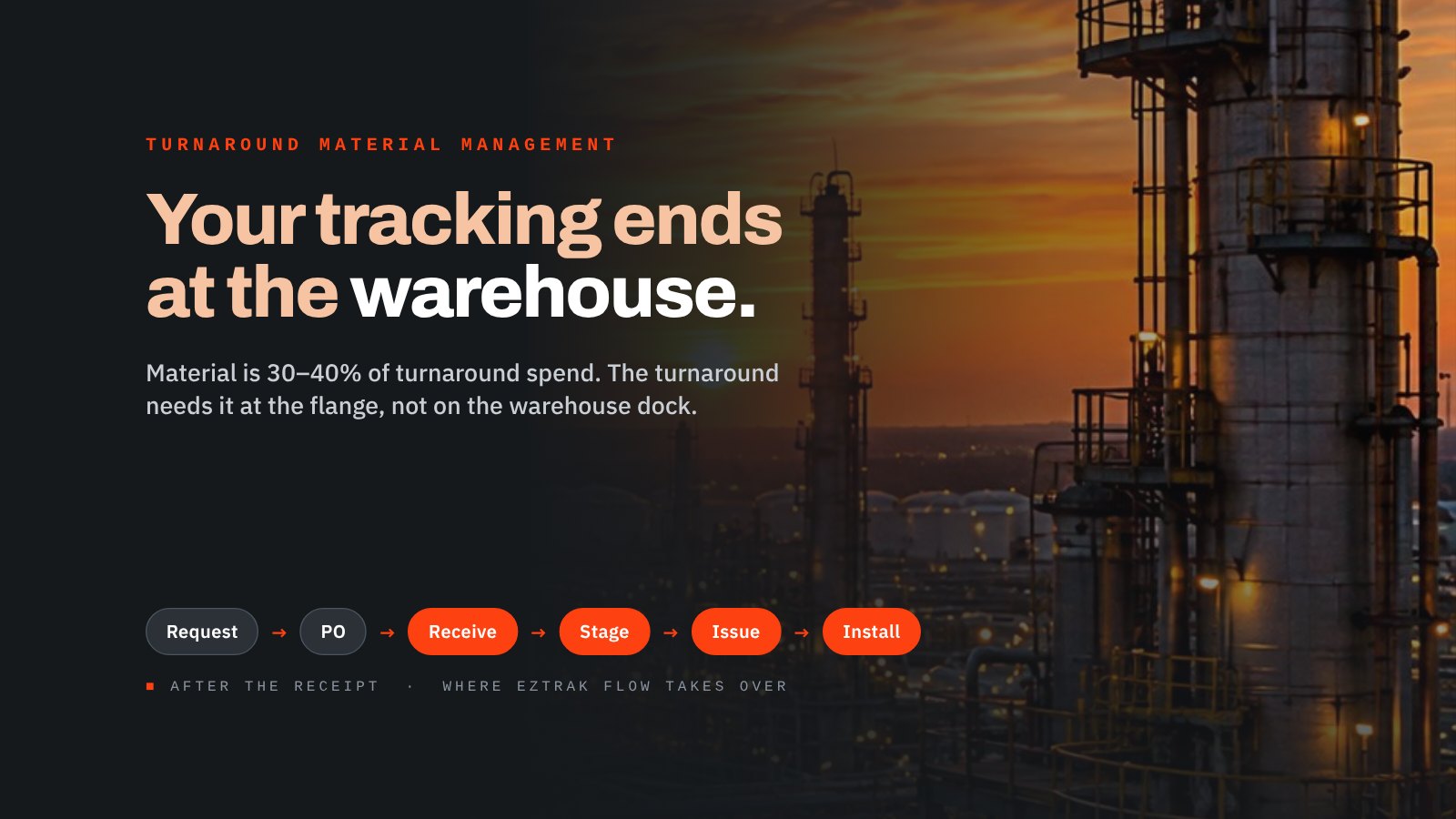 Your tracking ends at the warehouse — request, PO, receive, stage, issue, install; where EZTRAK Flow takes over after the receipt