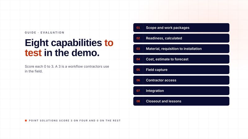 How to evaluate turnaround management software
