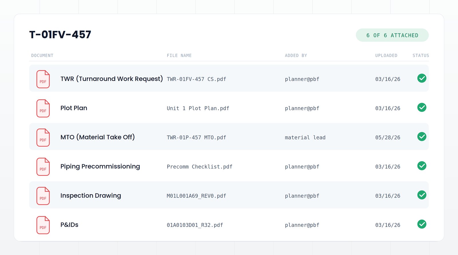 Work package document control showing attached TWR, plot plan, MTO, inspection drawing, and P&IDs