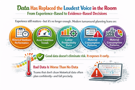 Data Has Replaced the Loudest Voice in the Room